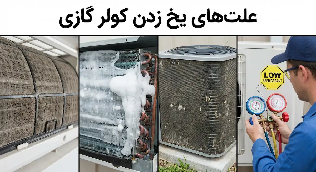 علت یخ زدن کولر گازی چیست؟ راهنمای کامل عیب یابی و پیشگیری در یونیوا