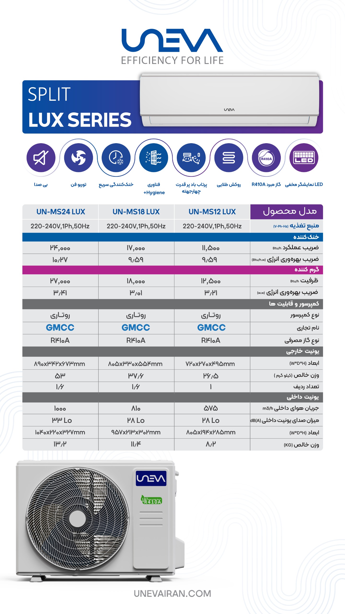 کاتالوگ یونیوا مدل لوکس