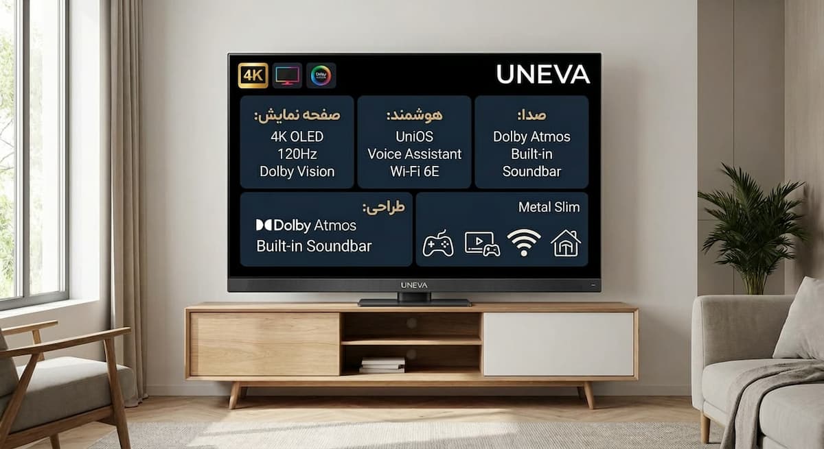 تلویزیون یونیوا یک برند با کیفیت و مقرون به صرفه