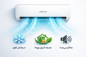 خرابی ترموستات کولر گازی در پنجره ای و اسپلیت